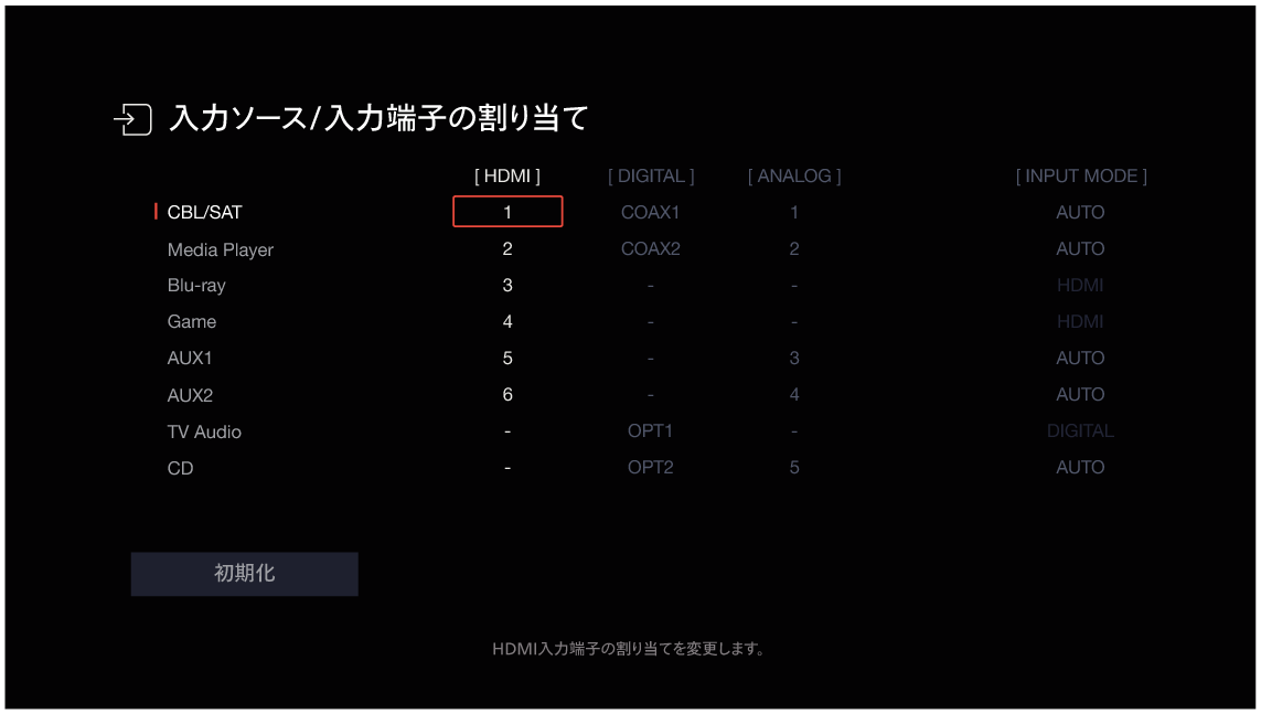 GUI InputAssign X38
